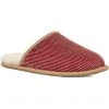 UGG Slippers Scuff Corduroy II -Cheap UGG Store 718yxaeeqWL. AC SR736920